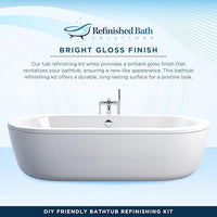 Ekopel 2K Roll-On Bathtub Refinishing Kit – Odorless, High-Gloss, Long-Lasting Coating for DIY Tub Restoration