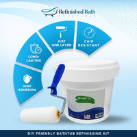 Pour On Ekopel Bathtub Refinishing Kit, Odorless, DIY Friendly Bathtub Refinishing Kit Now Made In USA (White)